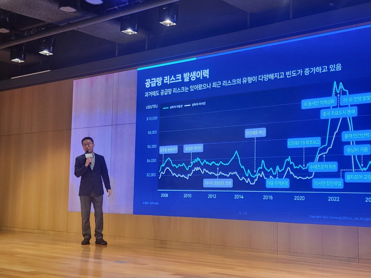 “복사본_삼성SDS “글로벌 공급망 리스크, AI로 관리””- 헤럴드경제