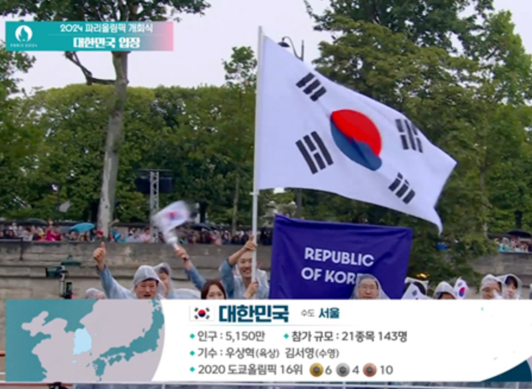 서경덕 교수 “한국, 북한으로 소개한 파리올림픽 공식 사과해야…”｜스포츠동아